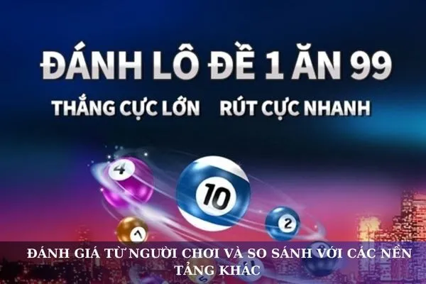 Khám phá nền tảng lô đề trực tuyến hàng đầu tại new88go